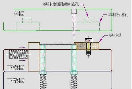 精密弹片 精密弹片